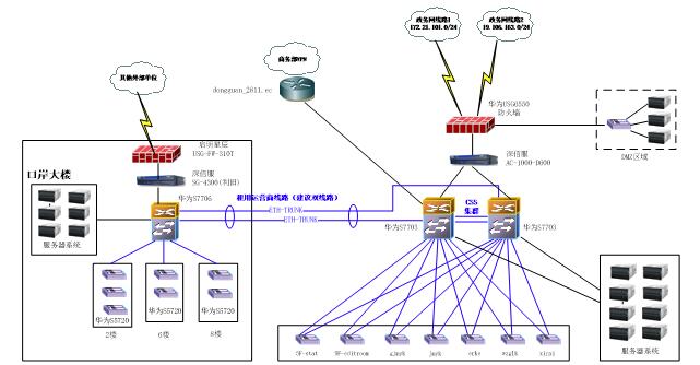 k8凯发「中国」天生赢家·一触即发_项目806