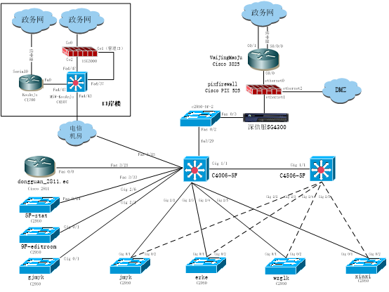 k8凯发「中国」天生赢家·一触即发_首页5804