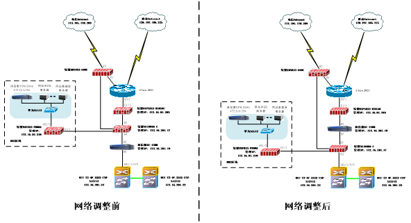 k8凯发「中国」天生赢家·一触即发_项目2083