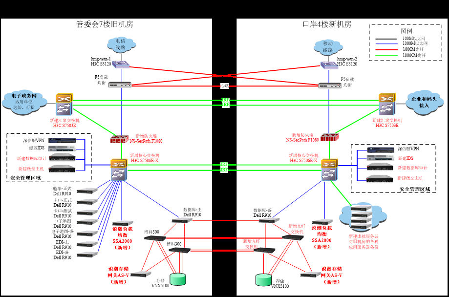 k8凯发「中国」天生赢家·一触即发_项目8843