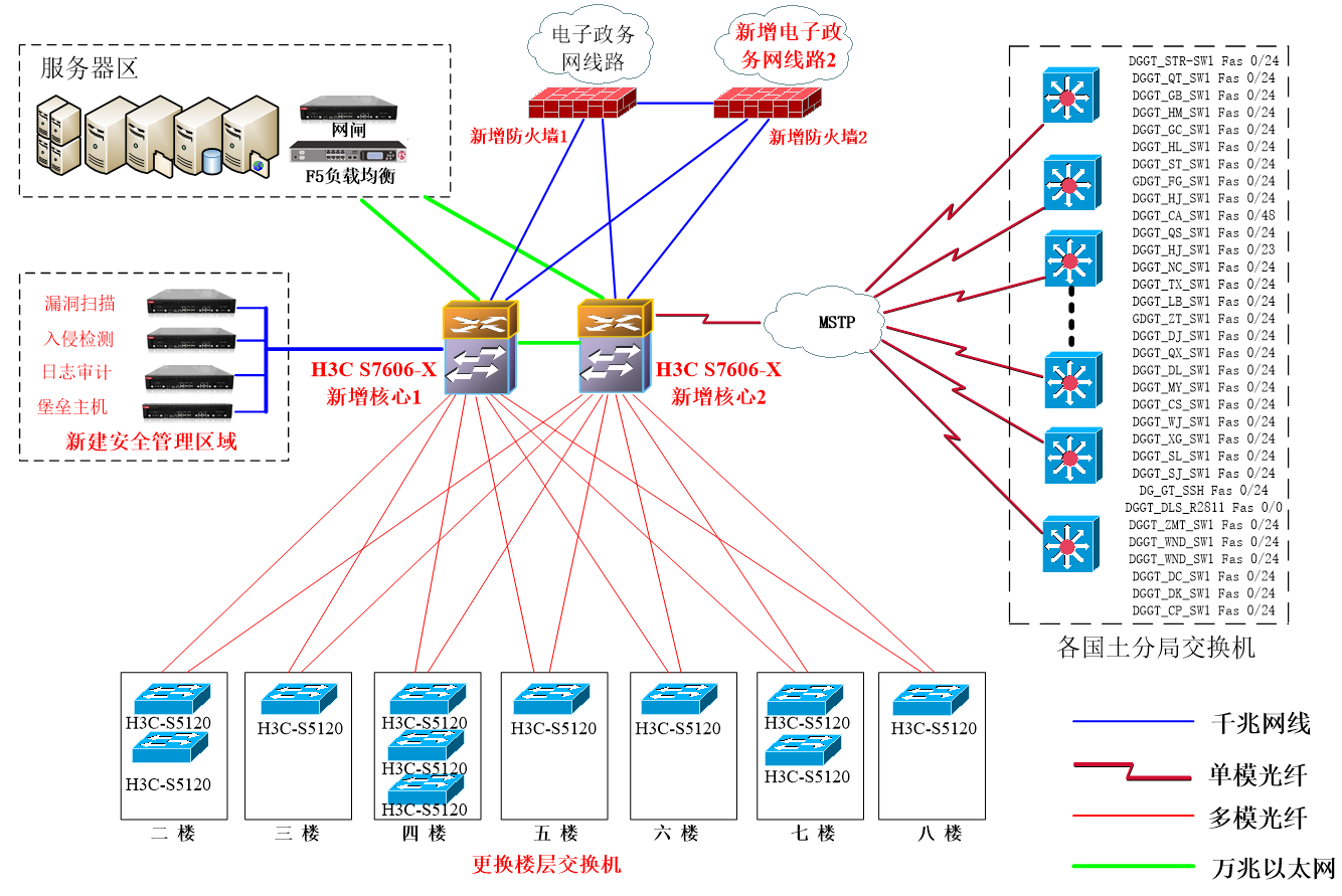 k8凯发「中国」天生赢家·一触即发_公司4629